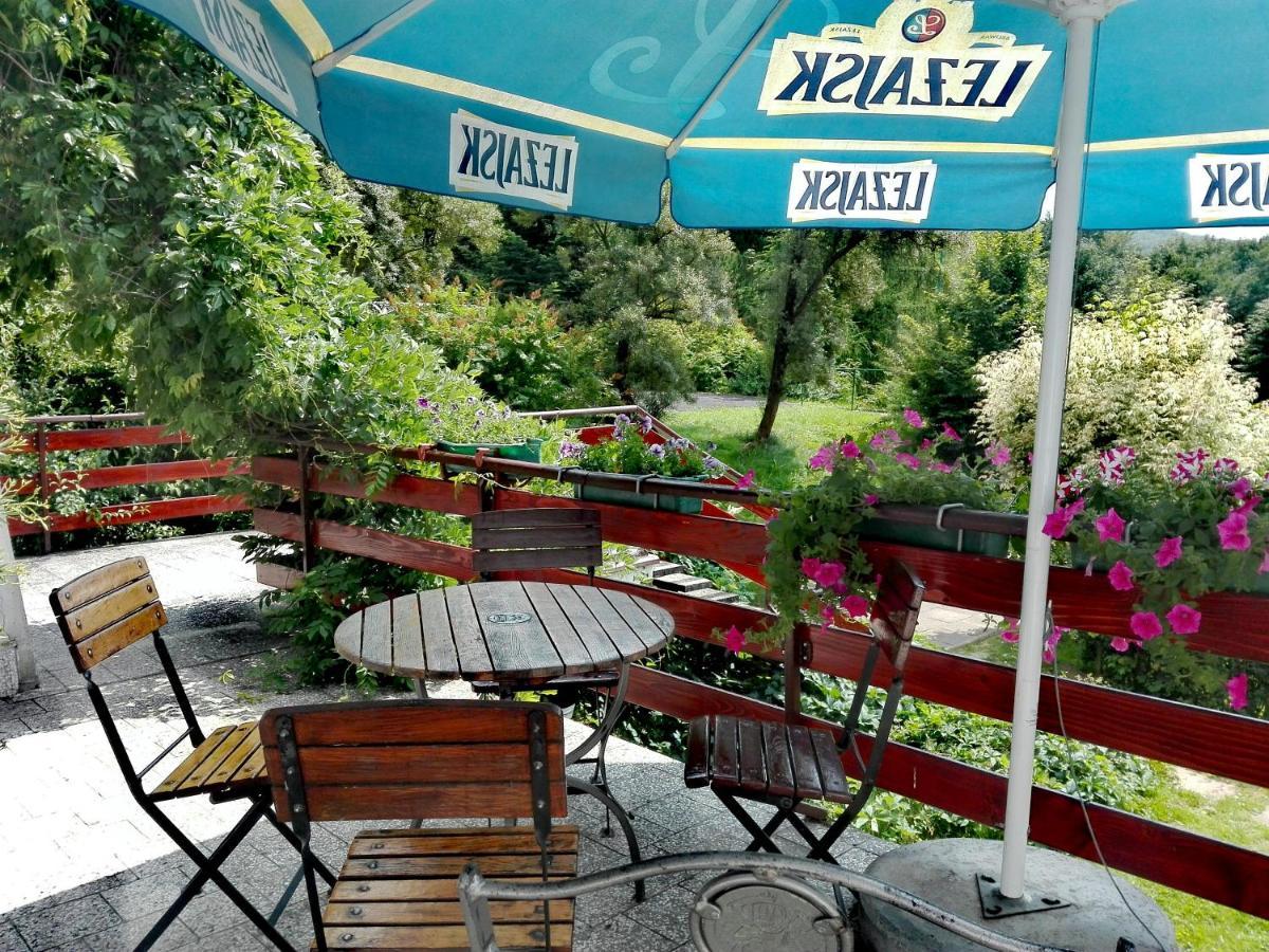 Osrodek Wypoczynkowy " Bieszczady" Hotel Myczkowce Exterior photo